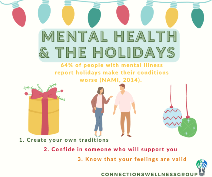 Mental Health and the Holidays | Connections Wellness Group Mental Health and the Holidays | Connections Wellness Group